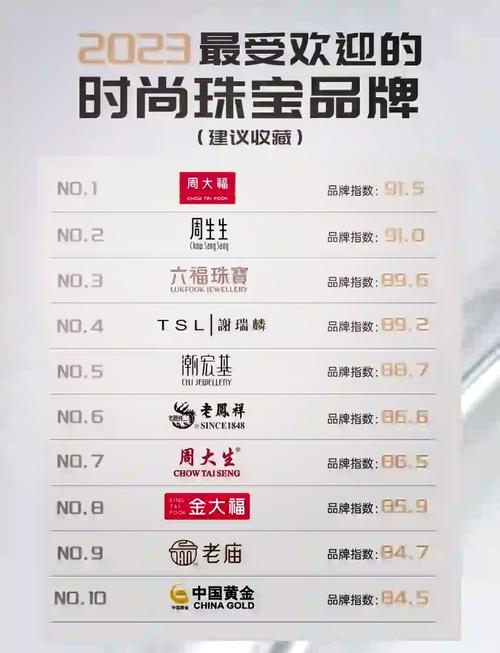 珠宝首饰品牌排行榜缩略图