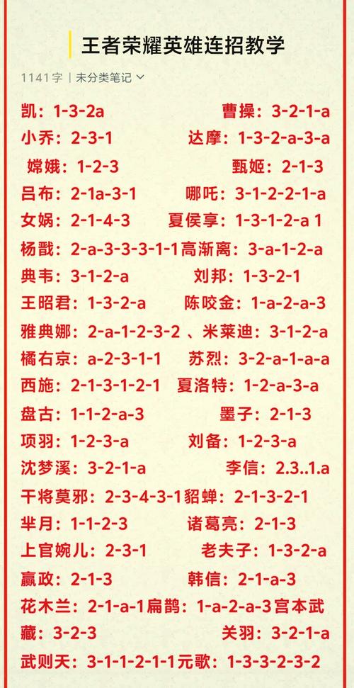 王者荣耀全英雄连招大全缩略图