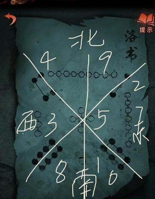 纸嫁衣4全图解图标