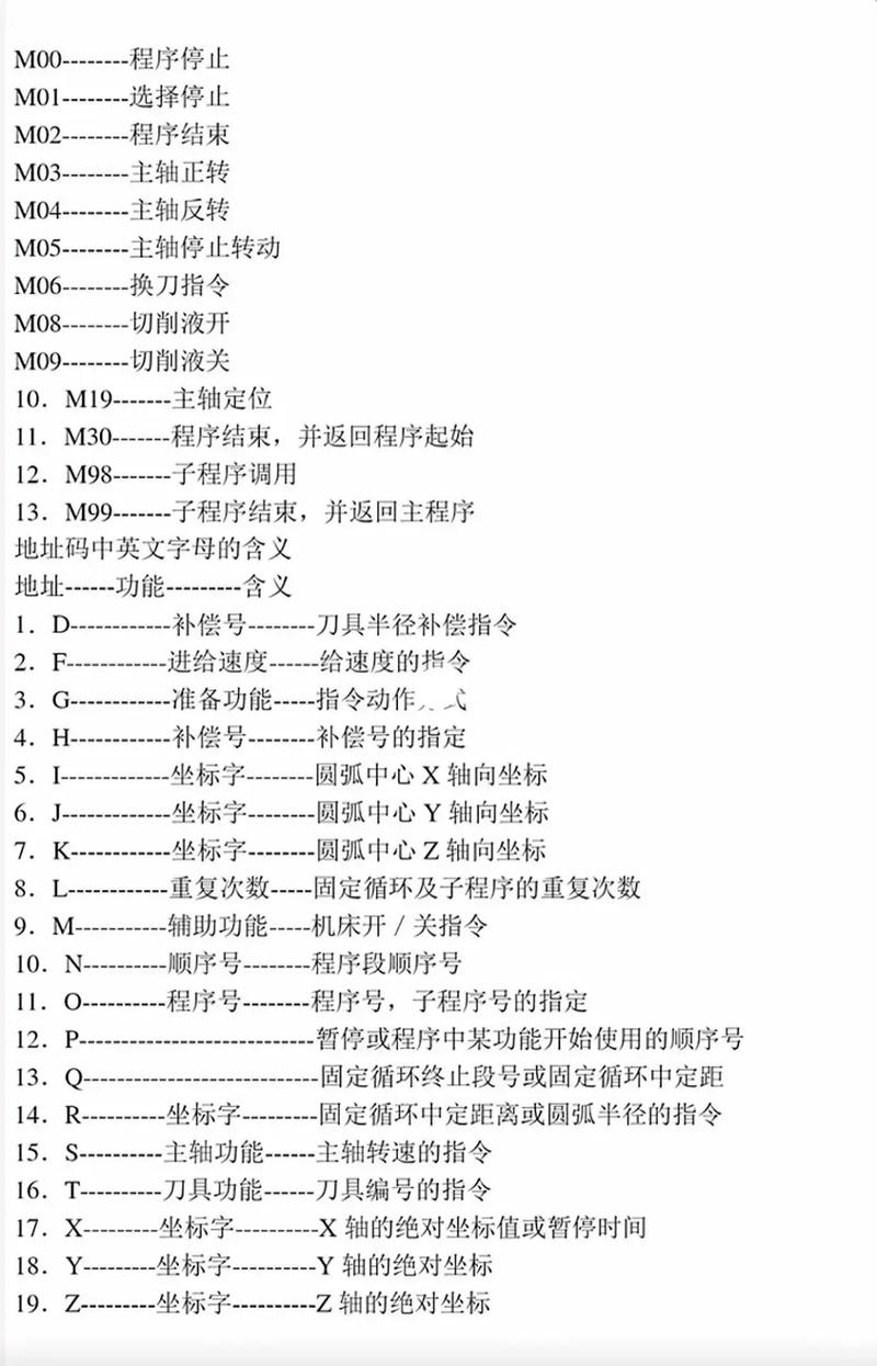 雕刻机nc代码教程缩略图