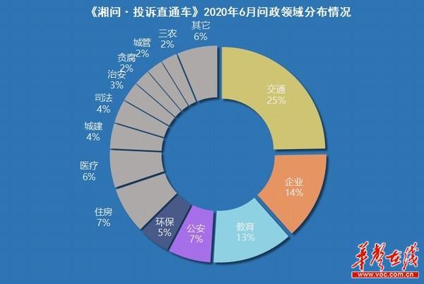 金融机构投诉电话12363平台投诉缩略图