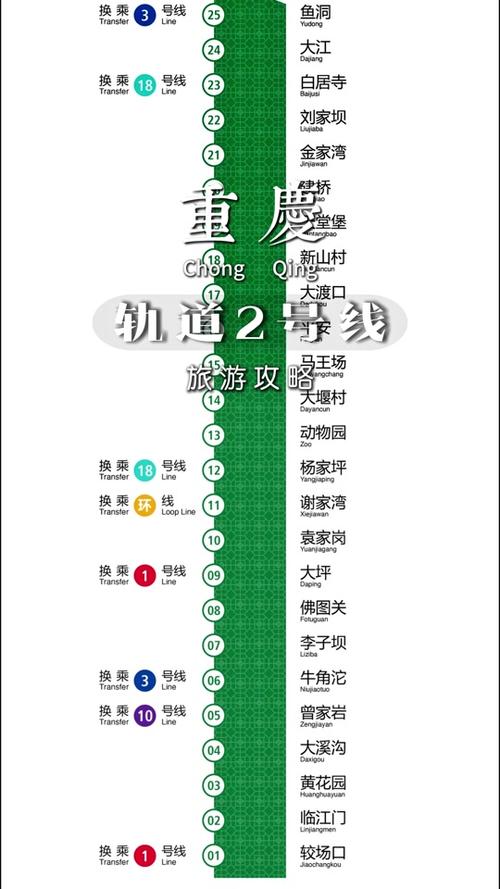 重庆轻轨二号线视频缩略图