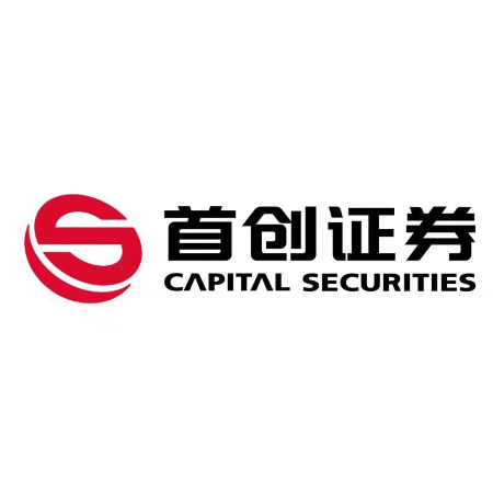 首创证券官网游戏截图