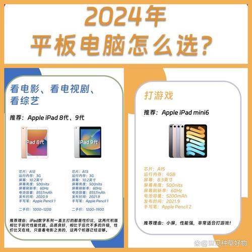 华为平板和苹果平板哪个值得买缩略图