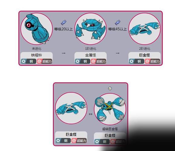 口袋妖怪巨金怪怎么获得缩略图