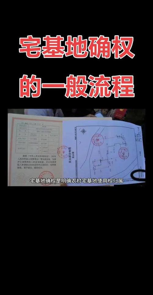 什么是宅基地确权游戏截图