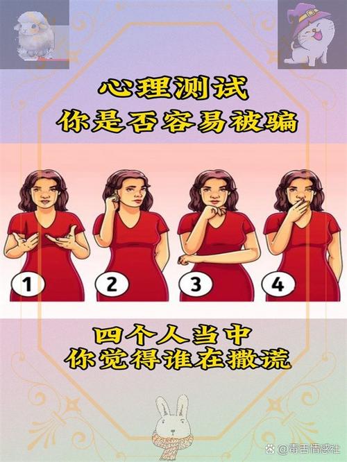 心理测试免费自测题缩略图