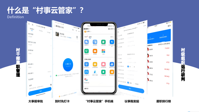 云管家是什么东西缩略图