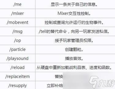 我的世界沉船遗迹指令基岩版游戏截图
