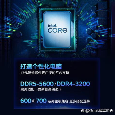 cpu怎么跑满睿频游戏截图