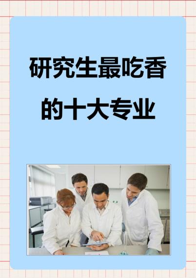 最吃香的十大博士图标