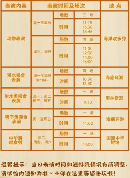北京海洋馆门票多少钱一张缩略图