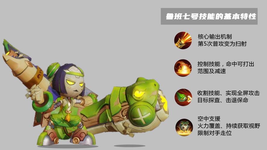 鲁班七号小技巧缩略图