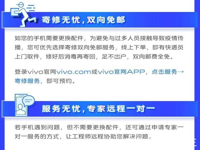 vivo售后维修中心电话缩略图