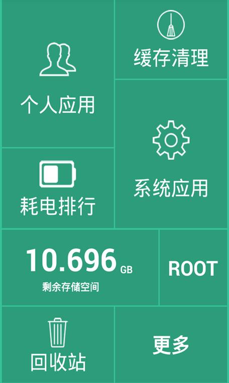 笔记本电脑如何彻底卸载软件?缩略图