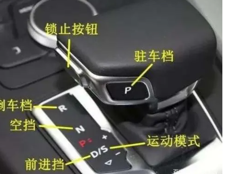 m档的正确使用方法缩略图