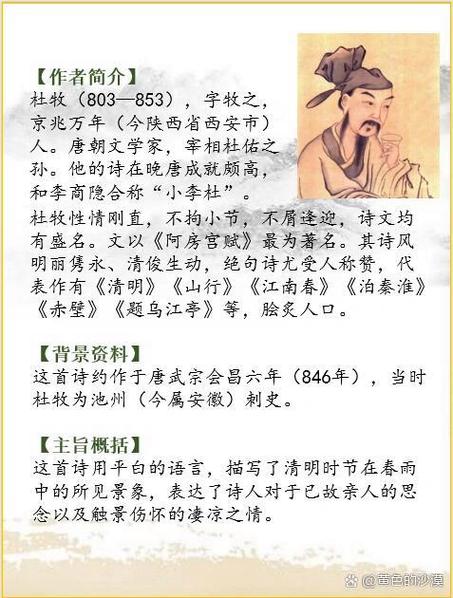 杜牧简介资料图标