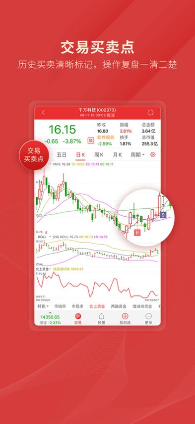 通达信软件下载缩略图