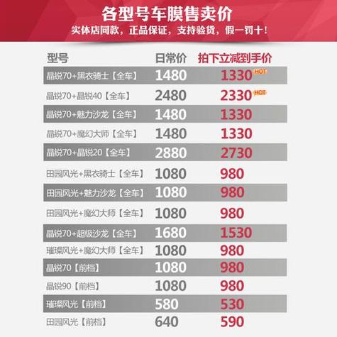 产品报价单表格模板游戏截图
