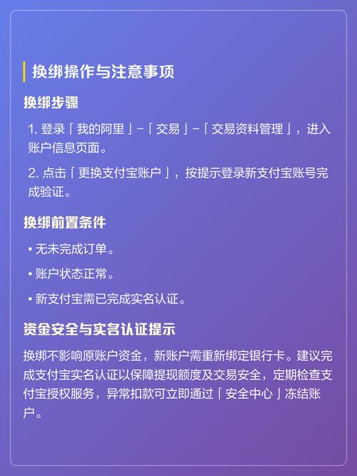 1688可以用支付宝支付吗缩略图