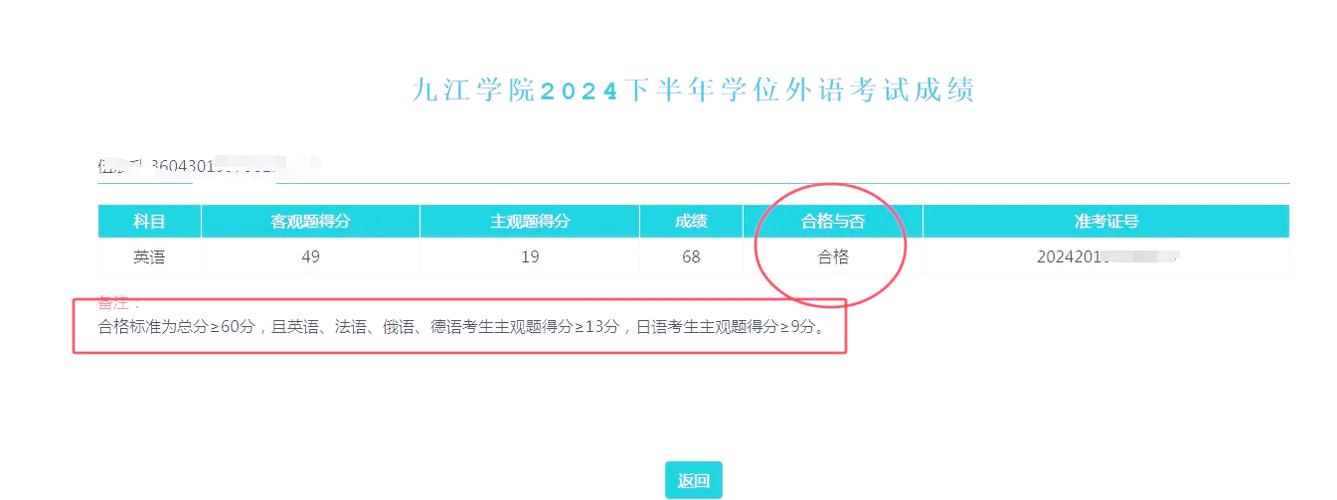 九江学院是正厅还是副厅缩略图
