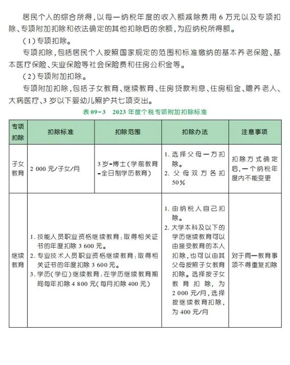 个人所得税怎么扣缩略图