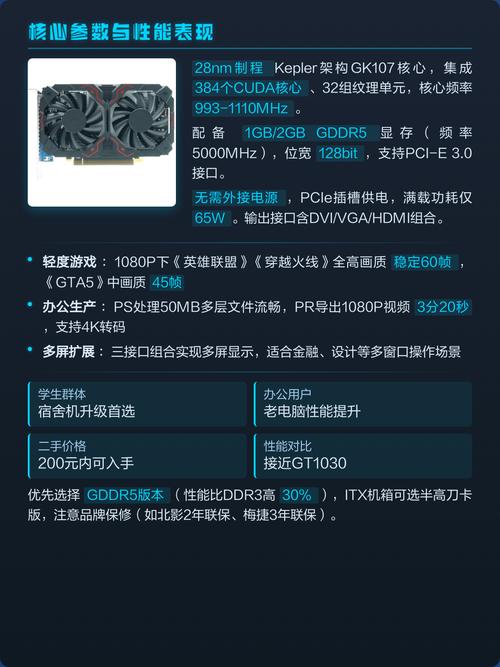gta5用什么显卡游戏截图