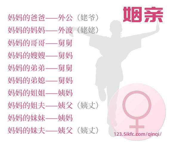 称呼母亲的潮流称呼缩略图