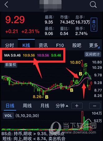 大智慧炒股软件官方免费下载图标