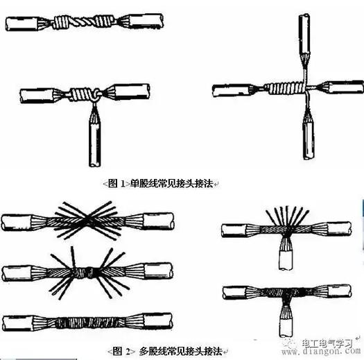 电线和电线之间的接法缩略图