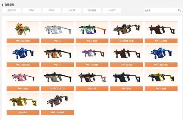 cf冲锋枪排名缩略图