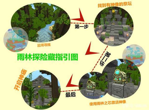 迷你世界雨林版本游戏介绍缩略图