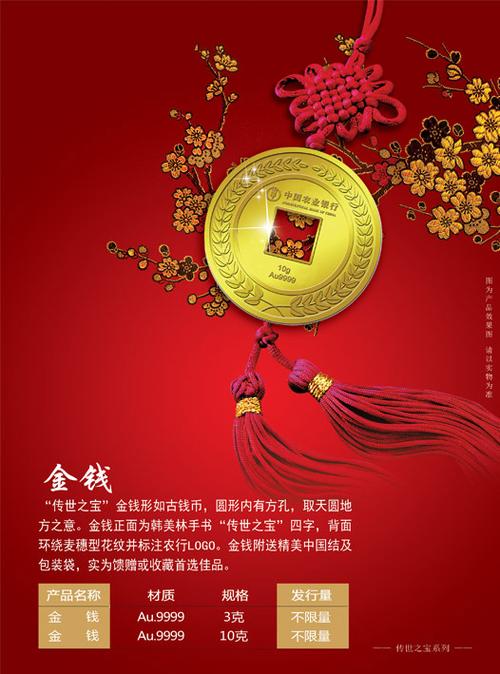 中国农业银行金币游戏截图