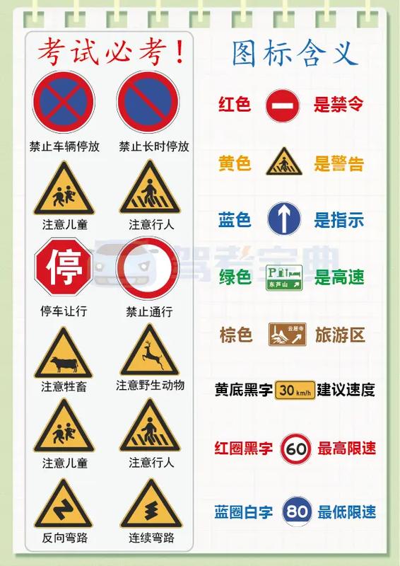 懒人驾考科目一缩略图