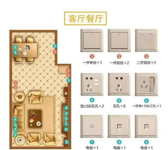 墙壁插座怎么安装缩略图