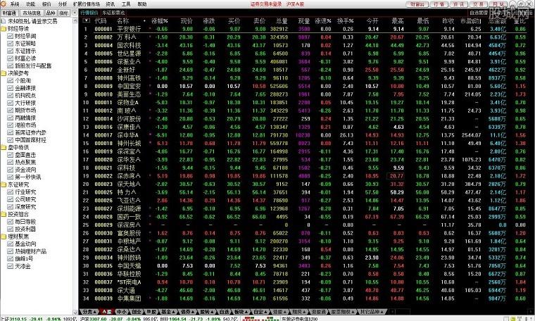 东莞证券app下载游戏截图