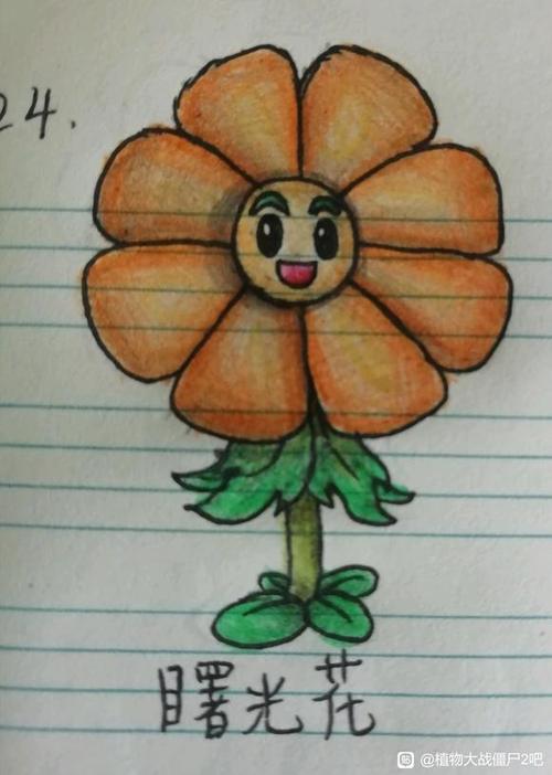 植物大战僵尸自制新植物缩略图