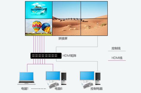 windows pc投屏客户端游戏截图