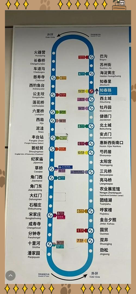 北京10号线地铁站所有的站点缩略图