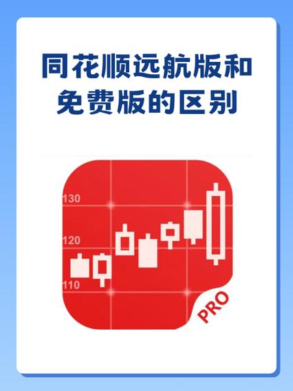 同花顺非交易日可以提现么游戏截图