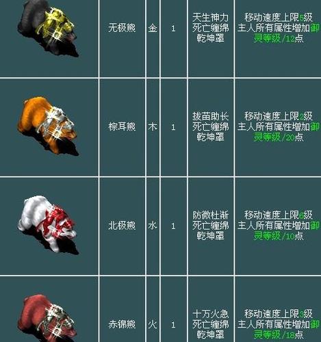 问道坐骑大全一览表缩略图