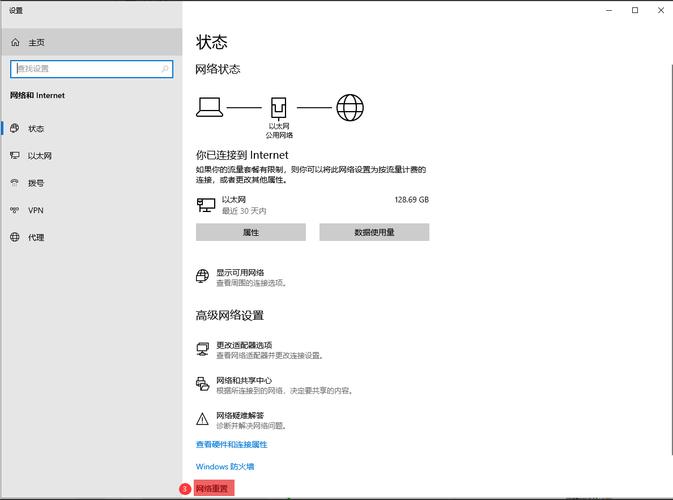 网络重置后怎么重新设置缩略图