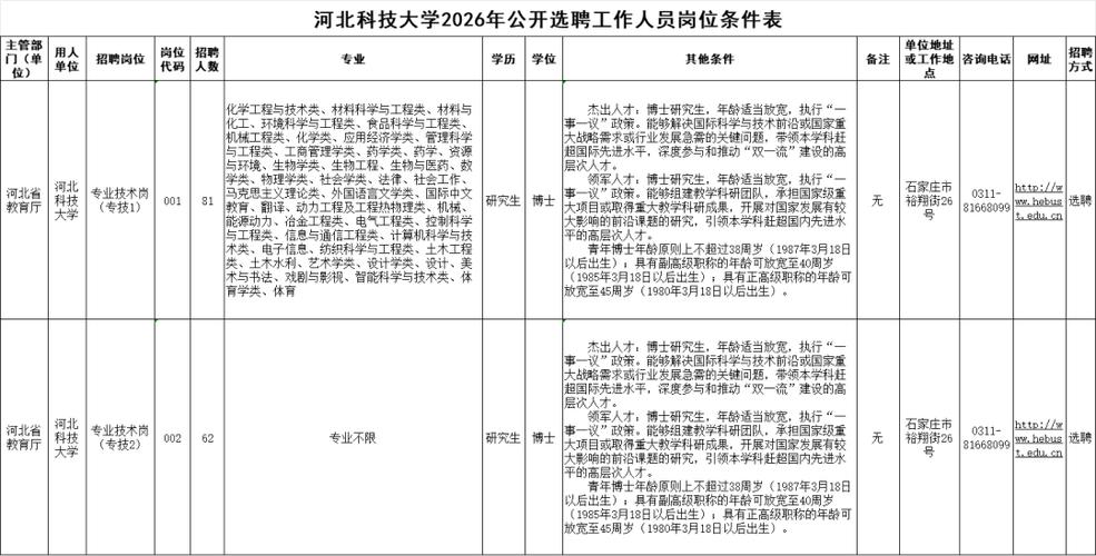 河北省招聘2026最新招聘信息图标
