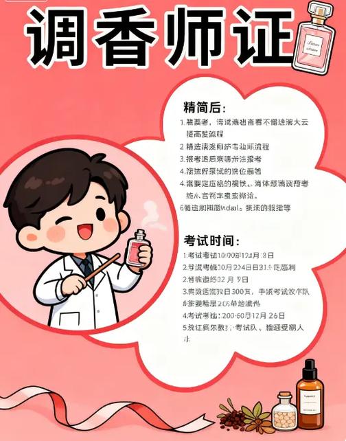 调香师工资一般多少缩略图