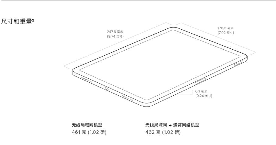 ipad air 2的尺寸和重量缩略图
