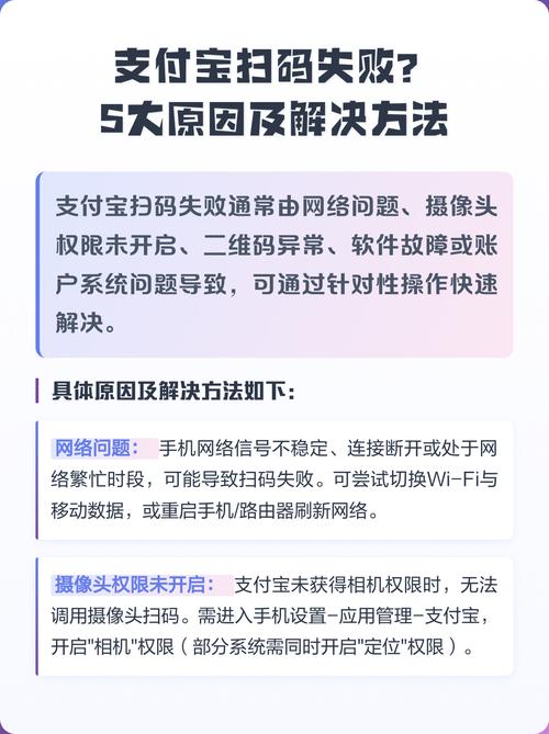 支付宝扫码突然扫不了缩略图