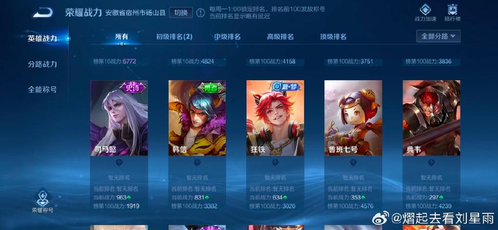 王者荣耀县标志怎么显示缩略图