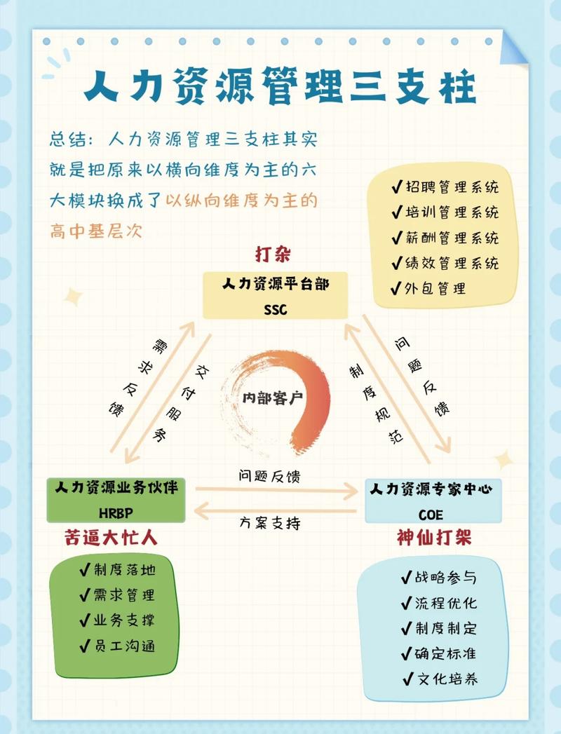 玖玖玖人力资源有限公司口碑怎么样缩略图