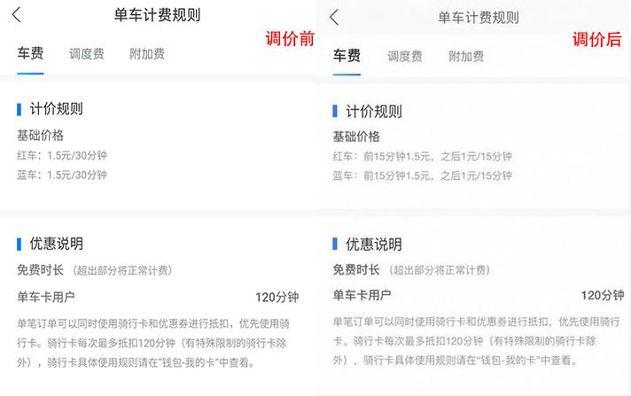 哈啰电动车怎么收费缩略图