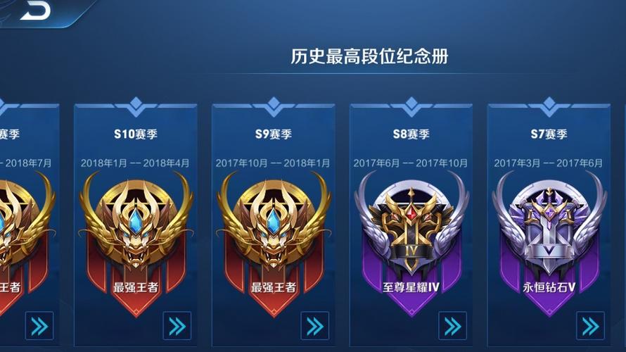 王者荣耀排位胜率游戏截图